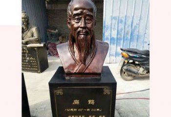 信阳铸造古代名医扁鹊胸像，展现生命的传承之美