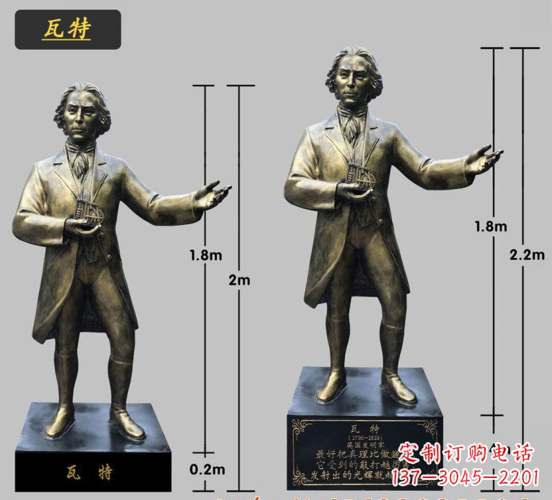 信阳瓦特铜雕像